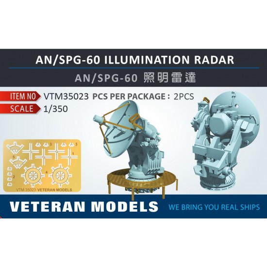 1/350 An/Spg-60 Illuminators
