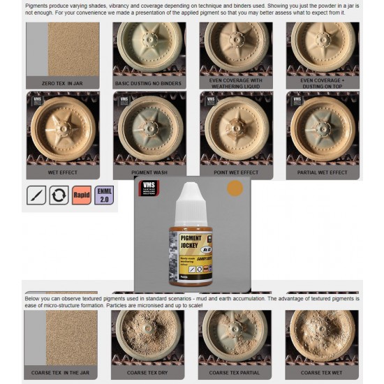 Pigment Jockey 03 Sandy Earth (ready-made weathering liquids, 30ml dropper bottle)