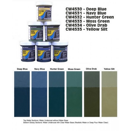 Water Undercoat - Navy Blue (3.75 fl oz/110ml)