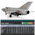 1/48 Russian Air Force MiG-21PF Fishbed-D Mikoyan-Gurevich 1/48 Russian Air Force MiG-21PF Fishbed-D Mikoyan-Gurevich