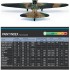 1/48 Ilyushin IL-2m3 Berlin 1945 1/48 Ilyushin IL-2m3 Berlin 1945