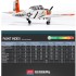 1/48 USN Beechcraft T-34B Mentor VT-5 Training Air Wing 1/48 USN Beechcraft T-34B Mentor VT-5 Training Air Wing