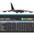 1/144 USAF Boeing B-52D Stratofortress 1/144 USAF Boeing B-52D Stratofortress