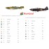 1/72 British Boulton-Paul Defiant Mk.I 1/72 British Boulton-Paul Defiant Mk.I