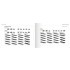 Panzerwaffe Tarnfarben: German AF Camouflage Colours & Organization 1917-45 (128 pages) Panzerwaffe Tarnfarben: German AF Camouflage Colours & Organization 1917-45 (128 pages)
