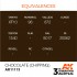 Acrylic Paint (3rd Generation) - Chocolate (Chipping) (17ml) Acrylic Paint (3rd Generation) - Chocolate (Chipping) (17ml)