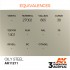 Acrylic Paint (3rd Generation) - Oily Steel (Metallic Colours, 17ml) Acrylic Paint (3rd Generation) - Oily Steel (Metallic Colours, 17ml)