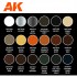 Acrylic Paint (3rd Gen) Signature Set - Total Chipping Kristof Pulinckx (18x 17ml) Acrylic Paint (3rd Gen) Signature Set - Total Chipping Kristof Pulinckx (18x 17ml)