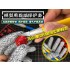 Anti-Cut Finger Glove for All Scale Models Anti-Cut Finger Glove for All Scale Models