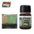 Streaking Grime for General Dirt Streaks & Grime Effects (Enamel, 35ml)