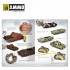 Panthers - Modelling the TAKOM Family (English, 208 pages) Panthers - Modelling the TAKOM Family (English, 208 pages)