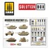 Solution Box - Modern US Military Sand Scheme Colours and Weathering System Solution Box - Modern US Military Sand Scheme Colours and Weathering System