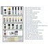 Solution Box - Bare Metal Aircraft Colours & Weathering System Solution Box - Bare Metal Aircraft Colours & Weathering System