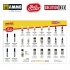 Ammo Rail Center Solution Box #01 - German Trains Weathering Products Ammo Rail Center Solution Box #01 - German Trains Weathering Products