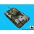 1/35 Soviet Heavy Tank KV-1 Stowage set for Tamiya kits 1/35 Soviet Heavy Tank KV-1 Stowage set for Tamiya kits