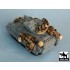 1/72 M2 Bradley Iraq War Accessories Set for Dragon kit 1/72 M2 Bradley Iraq War Accessories Set for Dragon kit