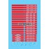1/48 McDonnell Douglas F-4C/D Phantom II FOD Cover set for Tamiya kits 1/48 McDonnell Douglas F-4C/D Phantom II FOD Cover set for Tamiya kits