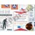 1/35 Zombie Apocalypse Signs 1/35 Zombie Apocalypse Signs