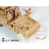 Upgrade PE set for 1/35 Defender XD Wolf W.M.I.K (for HobbyBoss kit 82446) Upgrade PE set for 1/35 Defender XD Wolf W.M.I.K (for HobbyBoss kit 82446)