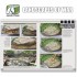 Landscapes Of War: The Greatest Guide - Dioramas Vol.2 (English, Colour Book) Landscapes Of War: The Greatest Guide - Dioramas Vol.2 (English, Colour Book)