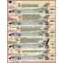 Decals for 1/48 Mig Masters: F-8 Crusaders of the Vietnam War Decals for 1/48 Mig Masters: F-8 Crusaders of the Vietnam War