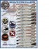 1/48 Vietnam War Bravo MIG KILLERS Part I (REDUX) Decals for Tamiya kits 1/48 Vietnam War Bravo MIG KILLERS Part I (REDUX) Decals for Tamiya kits