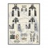 1/48 McDonnell Douglas F-4B/N, J/S Cockpit Decals Set for Academy kits 1/48 McDonnell Douglas F-4B/N, J/S Cockpit Decals Set for Academy kits