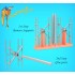 1/48 Fug 202 Radar (4 parts for one aircraft) 1/48 Fug 202 Radar (4 parts for one aircraft)