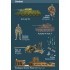 1/72 WWII Stalingrad Siege Operation Uranus Battle Set 1/72 WWII Stalingrad Siege Operation Uranus Battle Set