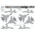 1/48 Indian Air Force Su-30MKI Flanker H Multirole Fighter w/BRAHMOS Cruise Missile 1/48 Indian Air Force Su-30MKI Flanker H Multirole Fighter w/BRAHMOS Cruise Missile