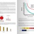 The Filters Guide Book for Improving your Models (English, 56 pages) The Filters Guide Book for Improving your Models (English, 56 pages)