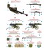 1/35 Soviet Machine Guns and Equipment Set