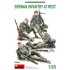 1/35 German Infantry at Rest (4 Figures w/Weapon & Equipment) 1/35 German Infantry at Rest (4 Figures w/Weapon & Equipment)