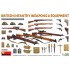 1/35 British Infantry Weapons & Equipment 1/35 British Infantry Weapons & Equipment