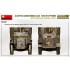 1/35 Austin Armoured Car 1918 Pattern in British Service, Western Front [Interior Kit]