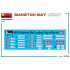 1/48 Marston Mat Landing Strip with Barrels 1/48 Marston Mat Landing Strip with Barrels