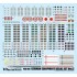 1/35 WWII German Army Equipment Decal set #2 (water-slide) 1/35 WWII German Army Equipment Decal set #2 (water-slide)