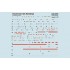 Decals for 1/72 Grumman E-2C Hawkeye Part 2 The Complete Set Decals for 1/72 Grumman E-2C Hawkeye Part 2 The Complete Set