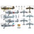1/72 RAF/Japanese/Polish/Yugoslavia Bucker Bu-131 D In Foreign Services 1/72 RAF/Japanese/Polish/Yugoslavia Bucker Bu-131 D In Foreign Services