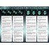Acrylic Paints Set - Scalecolor Collection (63 x 17ml) Acrylic Paints Set - Scalecolor Collection (63 x 17ml)