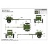 1/35 Soviet Limber 52-R-353M Mod.1942 1/35 Soviet Limber 52-R-353M Mod.1942