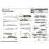 1/32 US Aircraft Weapons - Smart Bombs 1/32 US Aircraft Weapons - Smart Bombs