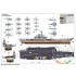 1/350 PLA Navy Aircraft Carrier 1/350 PLA Navy Aircraft Carrier