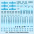 1/48 Chinese J-20 Mighty Dragon-Beast Mode 1/48 Chinese J-20 Mighty Dragon-Beast Mode
