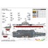 1/700 PLA Navy Aircraft Carrier 1/700 PLA Navy Aircraft Carrier