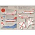 Decals for 1/48 JASDF Mitsubishi XF-2A/B, F-2B Special Schemes, ADTW Decals for 1/48 JASDF Mitsubishi XF-2A/B, F-2B Special Schemes, ADTW