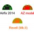 1/72 Hawker Hurricane Mk.I Instrument Panel for Airfix kit 1/72 Hawker Hurricane Mk.I Instrument Panel for Airfix kit