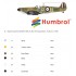 1/72 British Supermarine Spitfire Mk.I