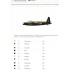 1/72 British Medium Bomber Vickers Wellington Mk.IC