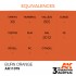 Acrylic Paint (3rd Generation) - Burn Orange (17ml)